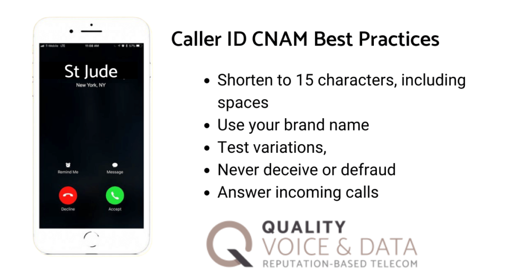 Caller ID CNAM best practices