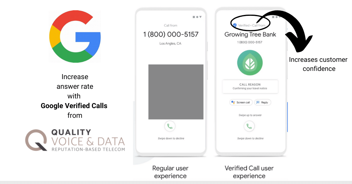 Google verified calls results illustration