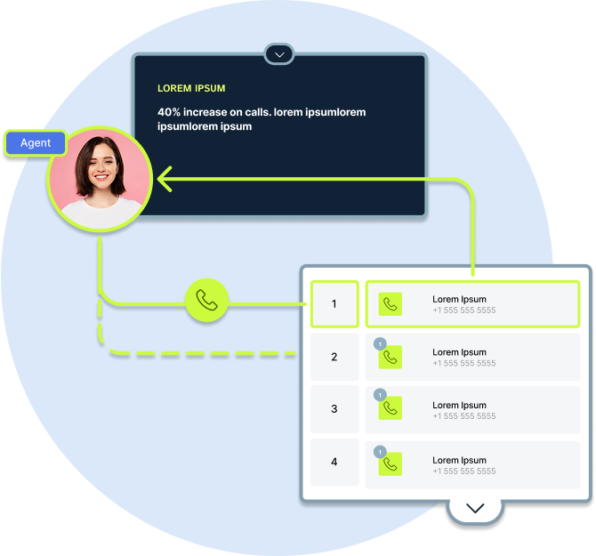 Dialer Config