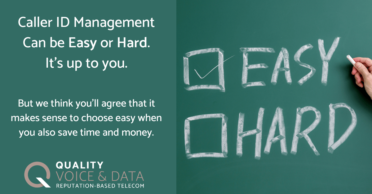 How a Caller ID Management Service Saves Time and Money