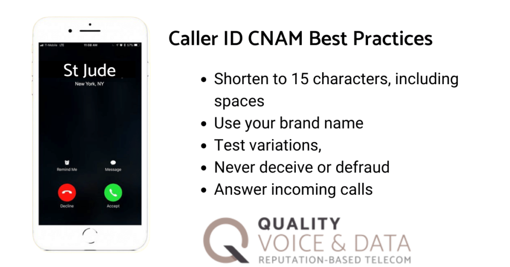 Caller ID CNAM Best Practices from a Call Center Executive