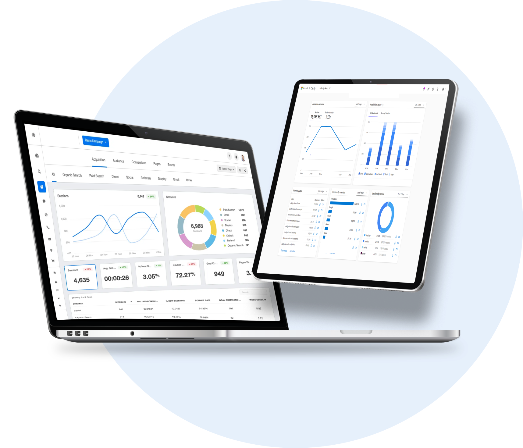 QVD campaign analytics dashboards shown on a laptop and a tablet